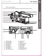 Preview for 4 page of Titan TTB546BTS User Instructions