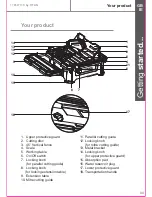 Preview for 4 page of Titan TTB597TCB Instructions Manual