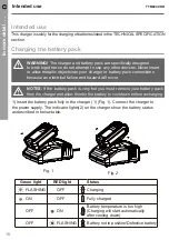 Предварительный просмотр 10 страницы Titan TTB804CHR Manual