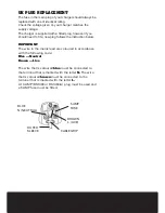 Предварительный просмотр 18 страницы Titan TTC271DDH Safety And Operating Manual