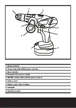 Предварительный просмотр 10 страницы Titan TTI270COM Owner'S Safety And Operating Manual