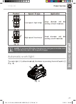 Предварительный просмотр 29 страницы Titan TTI884COM Manual