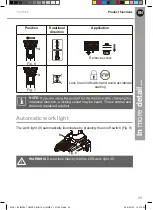 Предварительный просмотр 25 страницы Titan TTI885IPD Instructions Manual