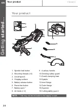 Предварительный просмотр 24 страницы Titan TTI894GRD Instruction Manual