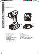 Предварительный просмотр 10 страницы Titan TTI913TOR Instructions Manual