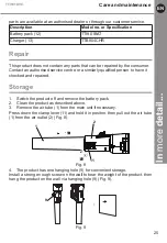 Preview for 25 page of Titan TTI931BVC Manual