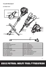 Preview for 2 page of Titan TTK587GD0 Safety And Operating Manual