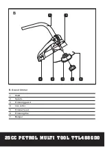 Предварительный просмотр 28 страницы Titan TTK587GD0 Safety And Operating Manual