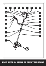 Preview for 13 page of Titan TTL530GBC Safety And Operating Manual