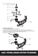 Preview for 21 page of Titan TTL530GBC Safety And Operating Manual