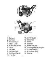 Предварительный просмотр 11 страницы Titan TTP-300 Owner'S Manual