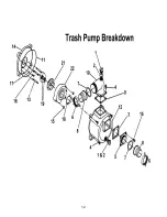 Предварительный просмотр 12 страницы Titan TTP-300 Owner'S Manual