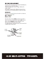 Предварительный просмотр 19 страницы Titan TTP448HTL Safety And Operating Manual