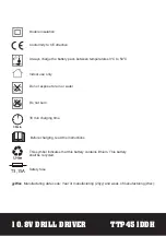 Предварительный просмотр 10 страницы Titan TTP451DDH Operating Manual