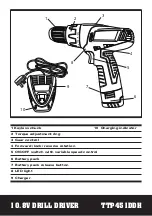 Предварительный просмотр 11 страницы Titan TTP451DDH Operating Manual