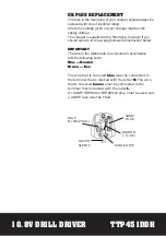 Предварительный просмотр 19 страницы Titan TTP451DDH Operating Manual