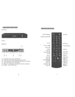 Preview for 4 page of Titan TX-400 T User Manual