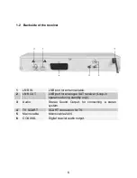 Предварительный просмотр 6 страницы Titan TX-700 H Instruction Manual