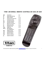 Preview for 1 page of Titan UR 2300 Instructions Manual