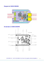 Предварительный просмотр 5 страницы Titan USB-2COM-BB User Manual