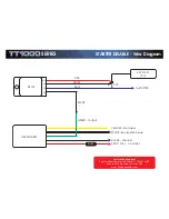 Preview for 2 page of TitanGPS TT1000 Series Quick Install Manual