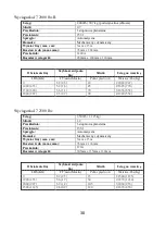 Preview for 40 page of Titanium Arctica 12 000 Manual