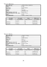 Preview for 81 page of Titanium Arctica 12 000 Manual