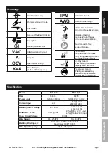 Предварительный просмотр 7 страницы Titanium MIG 140 Owner'S Manual & Safety Instructions