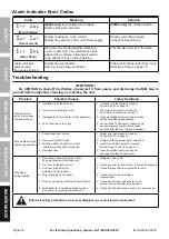 Предварительный просмотр 28 страницы Titanium MIG 140 Owner'S Manual & Safety Instructions