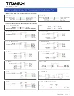 Предварительный просмотр 3 страницы Titanium SLEA Series Manual