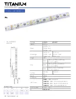 Titanium TT-5050-L300-RGBW Connection Manual preview