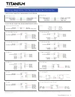 Предварительный просмотр 3 страницы Titanium TT-ACC-FASTCLIP-2 Manual