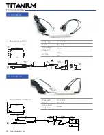 Titanium TT-ACC-IR-01 Manual preview