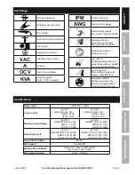 Preview for 7 page of Titanium UNLIMITED 200 Owner'S Manual