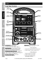 Preview for 8 page of Titanium UNLIMITED 200 Owner'S Manual