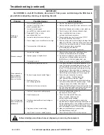 Preview for 37 page of Titanium UNLIMITED 200 Owner'S Manual