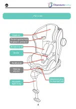 Предварительный просмотр 42 страницы Titaniumbaby 5980 Instructions For Use Manual