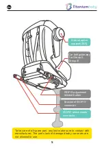 Предварительный просмотр 43 страницы Titaniumbaby 5980 Instructions For Use Manual