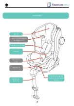 Предварительный просмотр 76 страницы Titaniumbaby 5980 Instructions For Use Manual