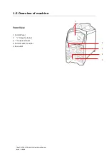 Предварительный просмотр 21 страницы TITANTIG 200 DC PULSE PRO Operating Manual