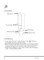 Preview for 4 page of Titanwolf 20200706DG049 User Manual