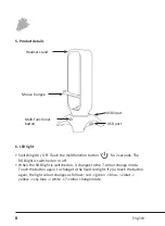 Preview for 8 page of Titanwolf 20200706DG049 User Manual