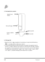 Preview for 12 page of Titanwolf 20200706DG049 User Manual