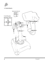 Предварительный просмотр 4 страницы Titanwolf 303979 User Manual