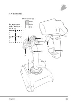 Предварительный просмотр 11 страницы Titanwolf 303979 User Manual