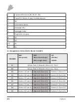 Предварительный просмотр 26 страницы Titanwolf 303979 User Manual