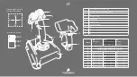 Preview for 5 page of Titanwolf VULTURE FLIGHT STICK Manual