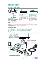 Preview for 13 page of titathink TT520G Quick User Manual