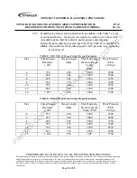 Предварительный просмотр 8 страницы TITEFLEX R105 Series Assembly Procedure