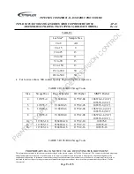 Предварительный просмотр 9 страницы TITEFLEX R105 Series Assembly Procedure